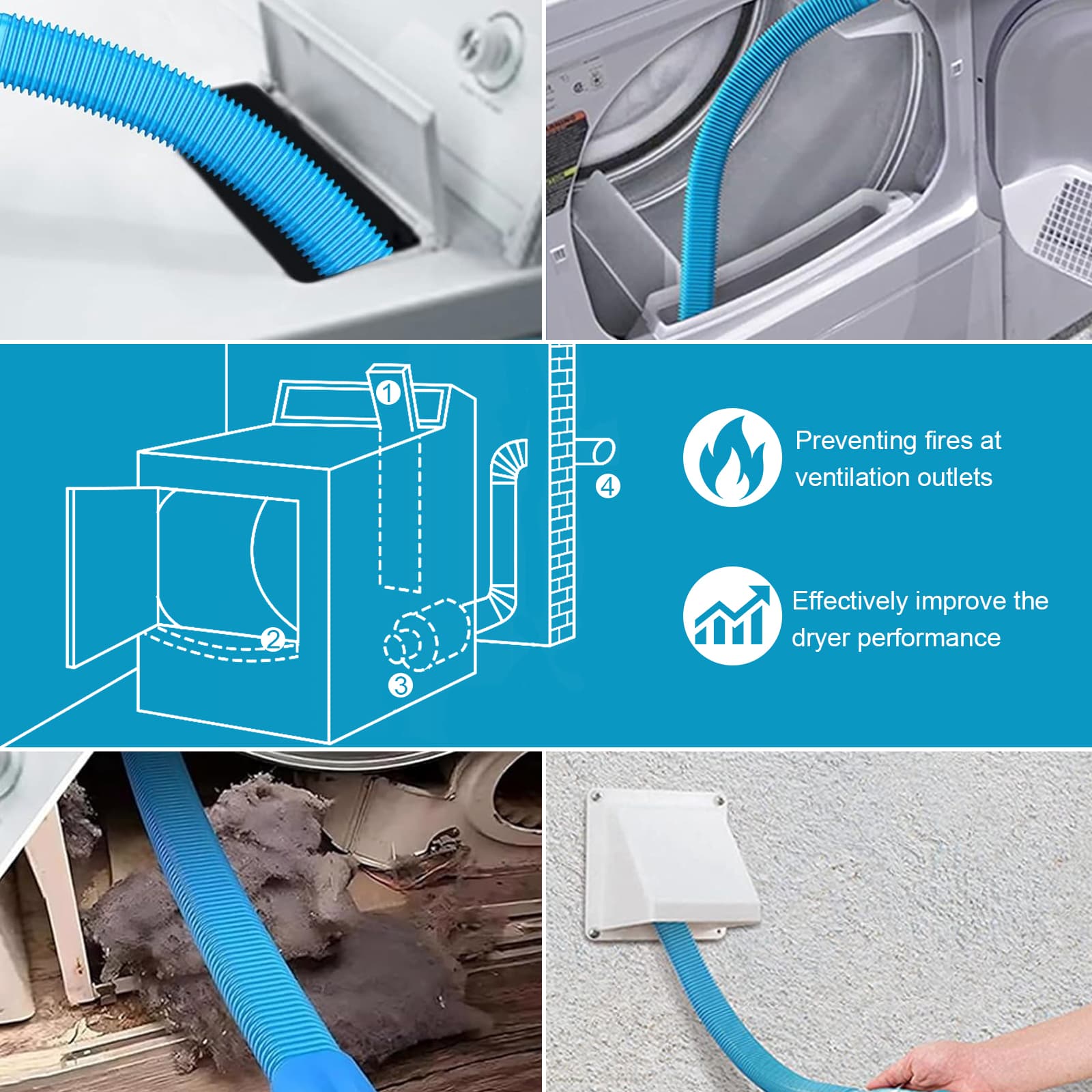 3-piece upgraded dryer exhaust cleaning kit: universal vacuum hose accessory for removing lint, suitable for all vacuum cleaner vacuum hoses, with brushed lint brush gloves thumbnail 7